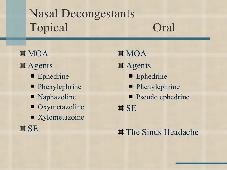 Carafate Medication Over The Counter