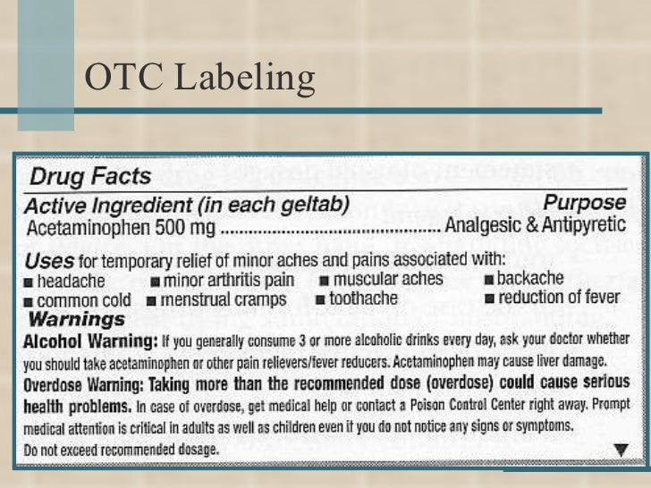 Carafate Medication Over The Counter