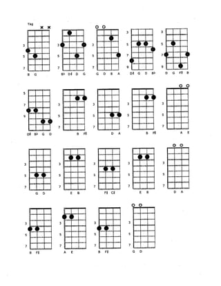 Over the rainbow chords page two john reischman