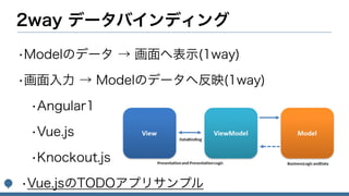 jQueryのその先へ〜Webフロントエンドの全体感をつかもう〜