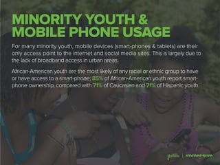 MINORITY YOUTH &
MOBILE PHONE USAGE
For many minority youth, mobile devices (smart-phones & tablets) are their
only access point to the internet and social media sites. This is largely due to
the lack of broadband access in urban areas.
African-American youth are the most likely of any racial or ethnic group to have
or have access to a smart-phone; 85% of African-American youth report smart-
phone ownership, compared with 71% of Caucasian and 71% of Hispanic youth.
 