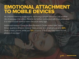 EMOTIONAL ATTACHMENT
TO MOBILE DEVICES
As children become tweenagers, receiving a phone becomes just another
rite of passage that allows them to be further connected with their peers and
it is now a social norm to have one at an early age.
Additional research from the Pew Research Center stated that “nearly
three- quarters of teens have or have access to a smart-phone and 30%
have a basic phone, while just 12% of teens 13 to 17 say they have no cell
phone of any type”.
 
