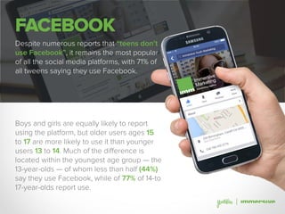 FACEBOOK
Despite numerous reports that “teens don’t
use Facebook”, it remains the most popular
of all the social media platforms, with 71% of
all tweens saying they use Facebook.
Boys and girls are equally likely to report
using the platform, but older users ages 15
to 17 are more likely to use it than younger
users 13 to 14. Much of the difference is
located within the youngest age group — the
13-year-olds — of whom less than half (44%)
say they use Facebook, while of 77% of 14-to
17-year-olds report use.
 