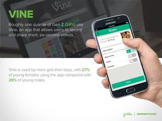 VINE
Roughly one quarter of Gen Z (24%) use
Vine, an app that allows users to record
and share short, six-second videos.
Vine is used by more girls than boys, with 27%
of young females using the app compared with
20% of young males.
 