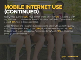 MOBILE INTERNET USE
(CONTINUED)
Nearly three-quarters (73%) have a smart-phone while just 12% of tweens 13 to 17
say they ...