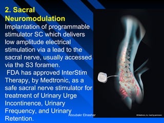 Management of Overactive Bladder For Gynecologist | PPS