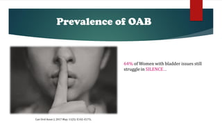 Prevalence of OAB
64% of Women with bladder issues still
struggle in SILENCE…
Can Urol Assoc J. 2017 May; 11(5): E142–E173.
 