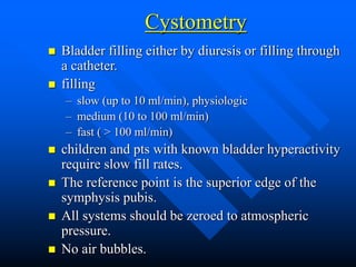 Overactive_Bladder management plane.ppt