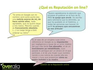 Gestiona la Reputación de tu Marca Online