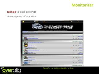 Gestiona la Reputación de tu Marca Online