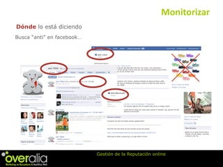 Gestiona la Reputación de tu Marca Online