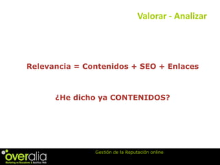 Gestiona la Reputación de tu Marca Online