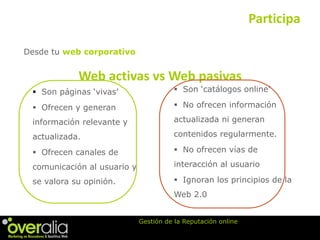 Gestiona la Reputación de tu Marca Online