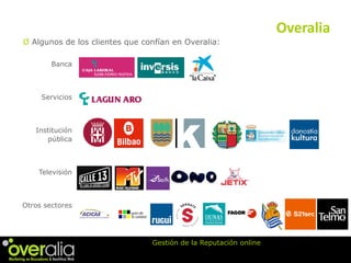 Gestiona la Reputación de tu Marca Online