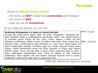 Gestiona la Reputación de tu Marca Online