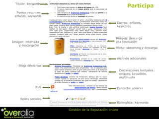Gestiona la Reputación de tu Marca Online