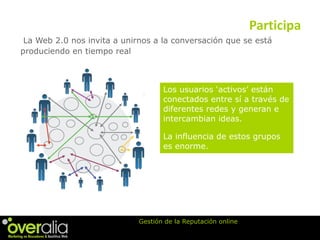 Gestiona la Reputación de tu Marca Online