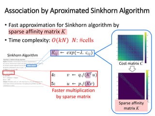 Association by Aproximated Sinkhorn Algorithm
• Fast approximation for Sinkhorn algorithm by
sparse affinity matrix K
• Time complexity: 𝑂(𝑘𝑁) 𝑁: #cells
9
Sinkhorn Algorithm
Cost matrix C
Faster multiplication
by sparse matrix
Affinity matrix K
Sparse affinity
matrix K
 