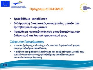 Πρόγραμμα  ERASMUS T ριτοβάθμια  εκπαίδευση Ενθάρρυνση διακρατικής συνεργασίας μεταξύ των τριτοβάθμιων ιδρυμάτων Προώθηση κινητικότητας των σπουδαστών και του διδακτικού και λοιπού προσωπικού τους. Στόχοι του Προγράμματος Η υποστήριξη της επίτευξης ενός ενιαίου Ευρωπαϊκού χώρου στην τριτοβάθμια εκπαίδευση Η αύξηση του βαθμού διαφάνειας και συμβατότητας μεταξύ των τυπικών προσόντων της τριτοβάθμιας εκπαίδευσης που αποκτώνται στην Ευρώπη 