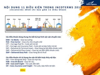 N Ộ I D U N G 1 1 Đ I Ề U K I Ệ N T R O N G I N C OT E R M S 2 0 1 0
( I n c o t e r m s 2 0 1 0 c h ỉ b a o g ồ m 1 1 đ i ề u k h o ả n
Các điều khoản dùng chung cho bất kỳ loại hình vận vận chuyển nào:
EXW – Ex Works – Giao tại xưởng
FCA – Free Carrier – Giao cho nhà chuyên chở
CPT – Carriage Paid To – Cước phí trả tới
CIP – Carriage and Insurance Paid – Cước phí và bảo hiểm trả tới
DAT – Delivered At Terminal (new) – Giao hàng tại bãi (điều khoản mới)
DAP – Delivered At Place (new) – Giao tại nơi đến (điều khoản mới)
DDP – Delivered Duty Paid – Giao hàng đã trả thuế
Các điều khoản chỉ sử dụng cho vận tải biển hoặc thủy nội địa:
FAS – Free Alongside Ship – Giao tại mạn tàu
FOB – Free On Board – Giao lên tàu
CFR – Cost and Freight – Trả cước đến bến
CIF – Cost, Insurance and Freight – Trả cước, bảo hiểm tới bến
5
DDU
 