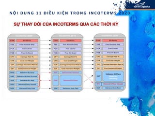8
N Ộ I D U N G 1 1 Đ I Ề U K I Ệ N T R O N G I N C OT E R M S 2 0 2 0
 