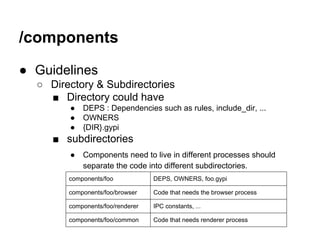 OVERVIEW: Chromium Source Tree | PDF