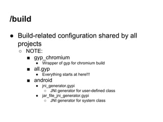 ● Build-related configuration shared by all 
projects 
○ NOTE: 
■ gyp_chromium 
● Wrapper of gyp for chromium build 
■ all...