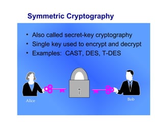 Symmetric Cryptography

• Also called secret-key cryptography
• Single key used to encrypt and decrypt
• Examples: CAST, DES, T-DES




Alice                              Bob
 