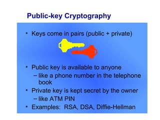 Public-key Cryptography

• Keys come in pairs (public + private)




• Public key is available to anyone
  – like a phone number in the telephone
     book
• Private key is kept secret by the owner
  – like ATM PIN
• Examples: RSA, DSA, Diffie-Hellman
 