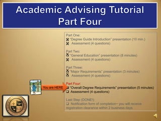 Academic Advising Tutorial Part Four You are HERE Part One:  ,[object Object]