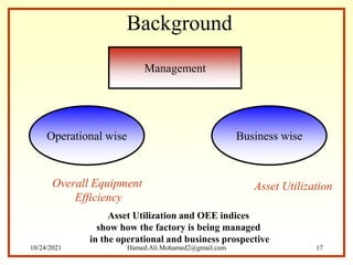 Background
Management
Operational wise Business wise
Overall Equipment
Efficiency
Asset Utilization
Asset Utilization and OEE indices
show how the factory is being managed
in the operational and business prospective
10/24/2021 Hamed.Ali.Mohamed2@gmail.com 17
 