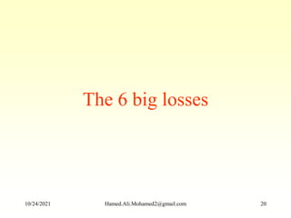 The 6 big losses
10/24/2021 Hamed.Ali.Mohamed2@gmail.com 20
 