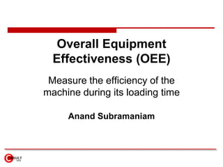 Overall Equipment Effectiveness (OEE) Measure the efficiency of the machine during its loading time Anand Subramaniam 