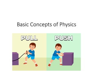 Basic Concepts of Physics
 