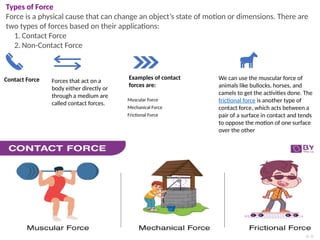 Types of Force
Force is a physical cause that can change an object’s state of motion or dimensions. There are
two types of forces based on their applications:
1. Contact Force
2. Non-Contact Force
Contact Force Forces that act on a
body either directly or
through a medium are
called contact forces.
Examples of contact
forces are:
Muscular Force
Mechanical Force
Frictional Force
We can use the muscular force of
animals like bullocks, horses, and
camels to get the activities done. The
frictional force is another type of
contact force, which acts between a
pair of a surface in contact and tends
to oppose the motion of one surface
over the other
 