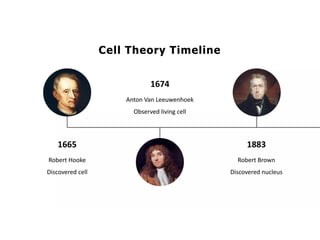 Overall Natural Science-1.pptxjsjsbaksnsbksjsbsjs