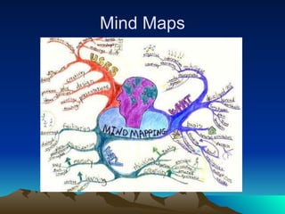 Mind Maps
 