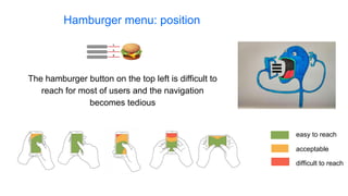 Hamburger menu: position
The hamburger button on the top left is difficult to
reach for most of users and the navigation
becomes tedious
easy to reach
difficult to reach
acceptable
 