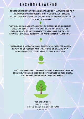 THE MOST IMPORTANT LESSON LEARNED IS THAT WORKING AS A
TEAMWORK WITH PASSION, FOR A GOOD CAUSE ENSURE
COLLECTIVE SUCCESS OF THE GROUP, AND GENERATE GREAT VALUE
FOR EACH MEMBER
“HAVING A MIX OR A MISCELLANEOUS OF DIFFERENT BENEFICIARIES
SIZES CAN BENEFIT BOTH THE EXPERT AND THE BENEFICIARY
EXPOSING EACH TO NEVER NAVIGATED AREAS LIKE THE CASE OF
STRATEGIC BUSINESS DEVELOPMENT AND STRATEGIC MARKETING”
“SUPPORTING A MICRO TO SMALL BENEFICIARY ENFORCES A GOOD
EXPERT TO BE FLEXIBLE AND EMPATHETIC ON DEALING ON A
DOWNSIZED ACTIVITY AND TRIES TO GIVE A SOLUTION”
“AGILITY IS IMPORTANT TO HANDLE ADHOC CHANGES IN CRITICAL
MISSIONS. THIS ALSO REQUIRES DEEP KNOWLEDGE, FLEXIBILITY,
AND PATIENCE FROM THE EXPERT IN CHARGE.”
ASK EJB EXPERTS
OVERALL REPORT
EDITED BY ASK THE EXPERT TEAM
JUNE 30, 2021
L E S S O N S L E A R N E D
 