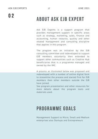 JUNE 2021
ASK EJB EXPERTS //
ABOUT ASK EJB EXPERT
Ask EJB Experts is a support program that
provides management support in specific areas
such as strategy, marketing, sales, finance and
accounting, human resource, quality and other
related management and consulting discipline
that applies in this program.
The program was an initiative by the EJB
consulting committee and redeveloped to support
EJB members voluntarily then extended to
support other communities such as Creative Hub
beneficiaries that is a programme managed and
owned by the IMC.
A process as illustrated below was proposed and
redeveloped with a number of online digital form
to streamline the process and started first for EJB
members then other members outside the EJB
have joined.
See program presentation and other resources for
more details about the program tools and
materials used.
PROGRAMME GOALS
Management Support to Micro, Small and Medium
enterprises also Startups and Entrepreneurs
0 2
 