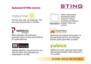 Selected STING stories
Online video-based
advertising system,
Thin film solar cells. 20 employees. The
only solar cell pro...