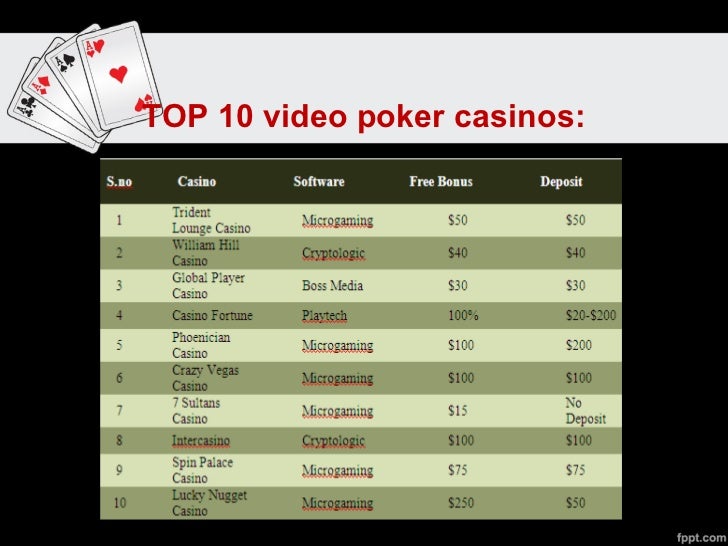 English Casino List - Top 10 English Casinos Online English Casino List - Top 10 English Casinos Online