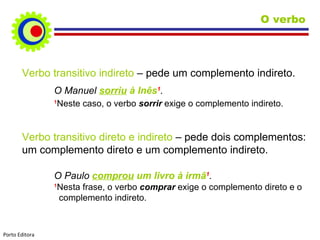 Verbo transitivo indireto  –   pede um complemento indireto. O Manuel  sorriu  à Inês 1 .  1 Neste caso, o verbo  sorrir  exige o complemento indireto. Verbo transitivo direto e indireto  –   pede dois complementos: um complemento direto e um complemento indireto. O Paulo  comprou  um livro à irmã 1 .  1 Nesta frase, o verbo  comprar  exige o complemento direto e o      complemento indireto. O verbo Porto Editora 