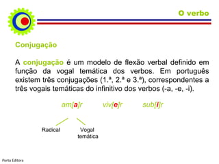 Conjugação A  conjugação  é um modelo de flexão verbal definido em função da vogal temática dos verbos. Em português existem três conjugações (1.ª, 2.ª e 3.ª), correspondentes a três vogais temáticas do infinitivo dos verbos (-a, -e, -i). am[ a ]r  viv[ e ]r  sub[ i ]r Radical Vogal  temática O verbo Porto Editora 