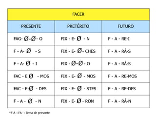 O verbo galego. Morfoloxía. Verbos irregulares