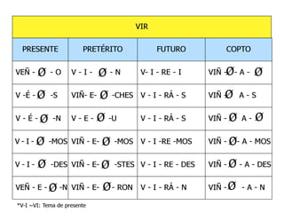 O verbo galego. Morfoloxía. Verbos irregulares