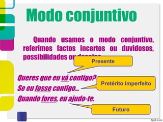 Modo conjuntivo
Quando usamos o modo conjuntivo,
referimos factos incertos ou duvidosos,
possibilidades ou desejos.
Queres que eu vá contigo?
Se eu fosse contigo…
Quando fores, eu ajudo-te.
Presente
Pretérito imperfeito
Futuro
 