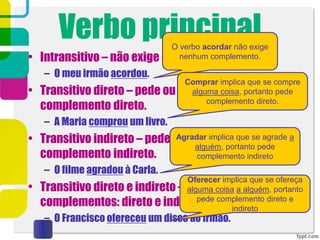Verbo principal
• Intransitivo – não exige complementos.
– O meu irmão acordou.
• Transitivo direto – pede ou seleciona um
complemento direto.
– A Maria comprou um livro.
• Transitivo indireto – pede ou seleciona
complemento indireto.
– O filme agradou à Carla.
• Transitivo direto e indireto – pede dois
complementos: direto e indireto.
– O Francisco ofereceu um disco ao irmão.
O verbo acordar não exige
nenhum complemento.
Comprar implica que se compre
alguma coisa, portanto pede
complemento direto.
Agradar implica que se agrade a
alguém, portanto pede
complemento indireto
Oferecer implica que se ofereça
alguma coisa a alguém, portanto
pede complemento direto e
indireto
 