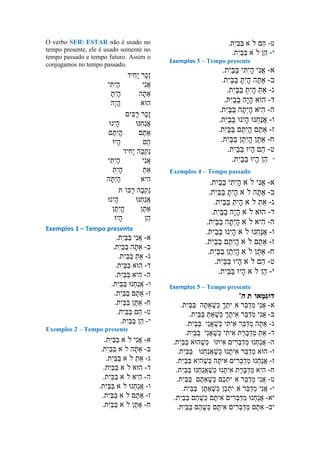 O verbo SER ESTAR não é usado no
tempo presente, ele é usado somente no
tempo passado e tempo futuro. Assim o
conjugamos no tempo passado.
Exemplos 1 – Tempo presente
-
-
-
-
-
-
-
-
-
-
Exemplos 2 – Tempo presente
-
-
-
-
-
-
-
-
-
-
Exemplos – Tempo presente
-
-
-
-
-
-
-
-
-
-
Exemplos 4 – Tempo passado
-
-
-
-
-
-
-
-
-
-
Exemplos 5 – Tempo presente
-
-
-
-
-
-
-
-
-
-
-
-
 