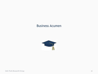 Business Acumen Info-Tech Research Group 